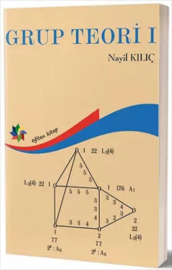 Grup Teorisi 1