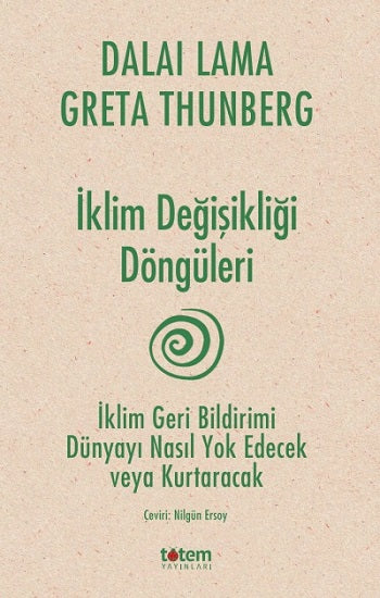 İklimliği İklim Döngüleri
