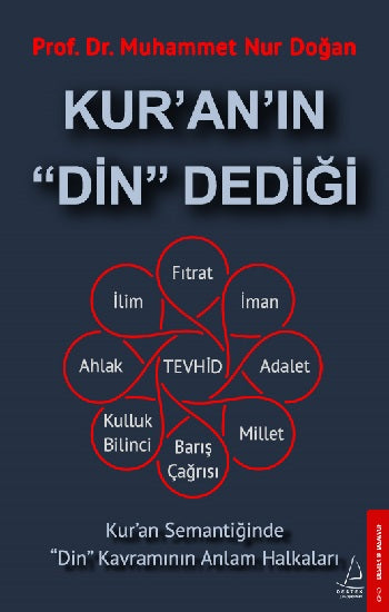 Kur'an'ın “Din” Dediği