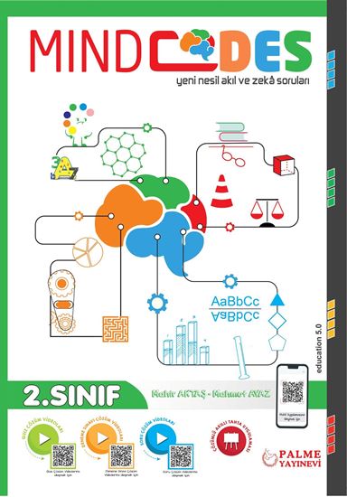 Palme 2. Sınıf Mind Codes Nesil ve Zeka Soruları