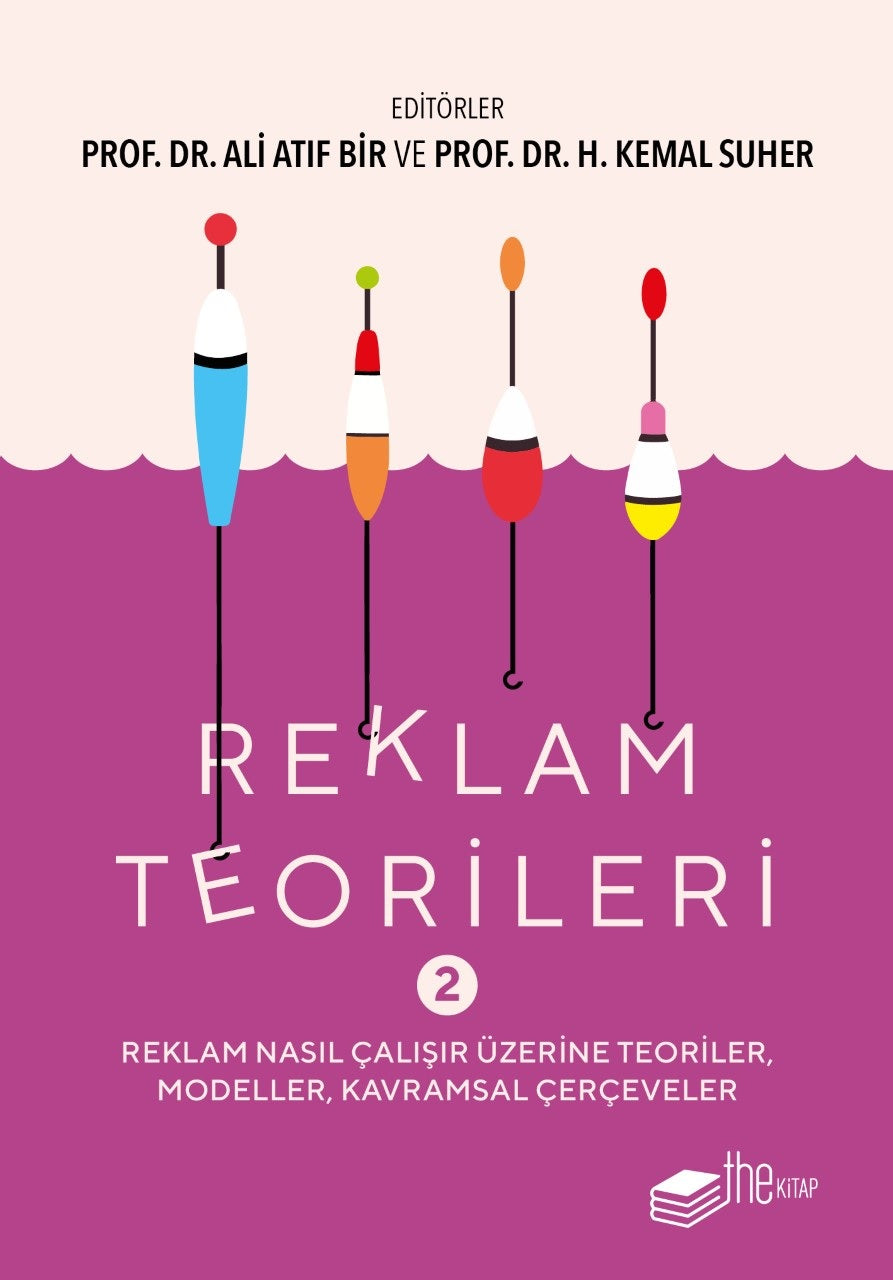 Reklam Teorileri 2