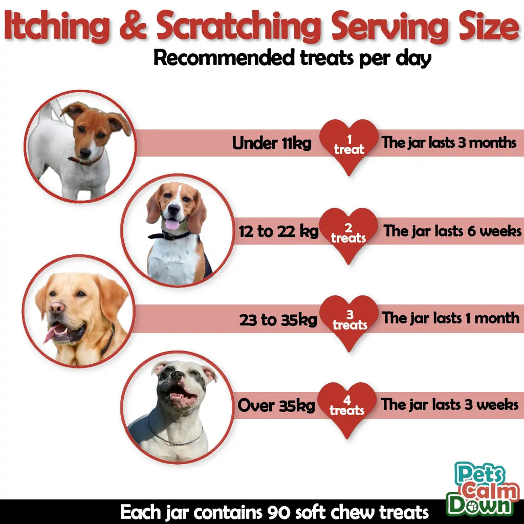 Itching and scratching dog treats for skin, licking, chewing, seasonal (natural herbal)