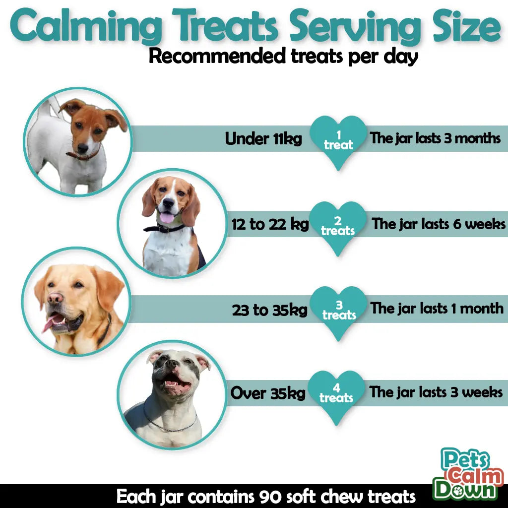 Calming dog treats for barking, stress, anxiety (natural herbal)