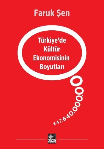 Türkiye'de Kültür Ekonomisinin Boyutları