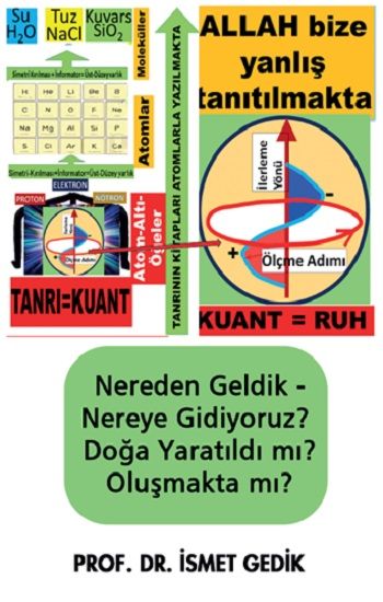 Nereden Geldik-Nereye Gidiyoruz Doğa Yaratıldı mı? Oluşmakta mı? - Platanus Publishing Kitap