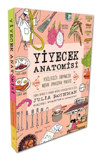 Yiyecek Anatomisi – Julia Rothman – ODTÜ Geliştirme Vakfı Yayıncılık – kitap kapağı