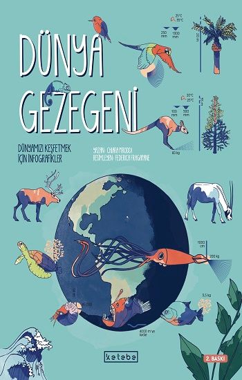 Dünya Gezegeni (Ciltli) - Ketebe Yayınları Kitap