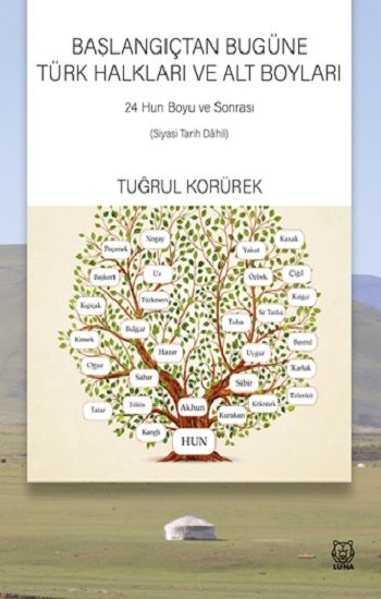 Başlangıçtan Bugüne Türk Halkları ve Alt Boyları – Tuğrul Korürek – Luna Yayınları – kitap kapağı